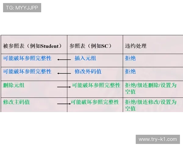 自动停赛规则拆解：哪些情况触发，处罚如何判定？