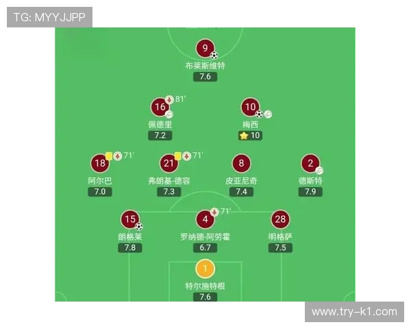 巴萨引援看似补强，实则暴露重建困局与阵容结构性问题