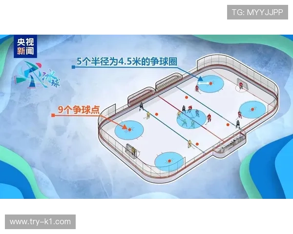 故意触球和折射如何影响越位判罚？