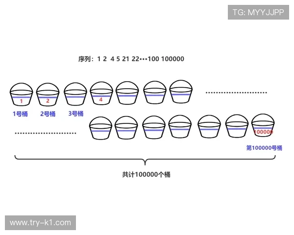 一分钟搞懂合理冲撞规则：合法身体对抗的具体标准与范围。