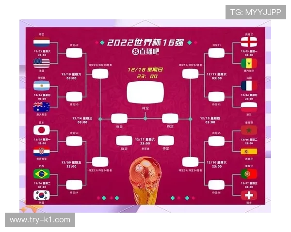 2026世界杯48队参赛规则详解：小组赛晋级与淘汰赛赛制如何规定