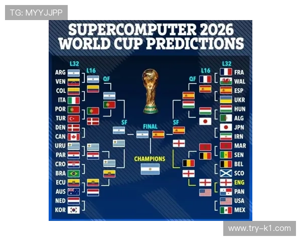 2026世界杯完整版晋级流程解析