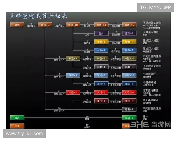 进攻时间重置的规则解析：什么情况下会重新计算24秒？