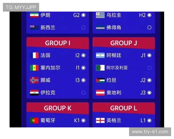 2026世界杯晋级资格如何计算