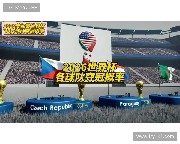 2026世界杯东道主夺冠概率最新预测