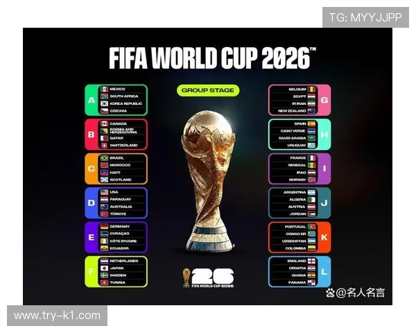 2026世界杯小组赛出局后还有机会晋级吗 2026世界杯小组赛出局后还有机会晋级吗