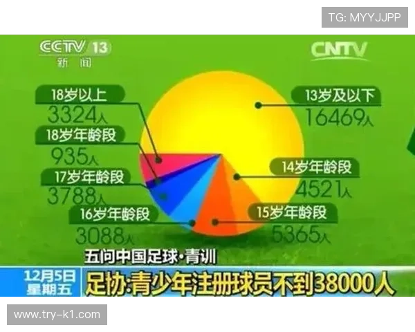 世界杯规律预测最终排名